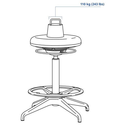 LIDKULLEN, active sit/stand support, 304.457.74
