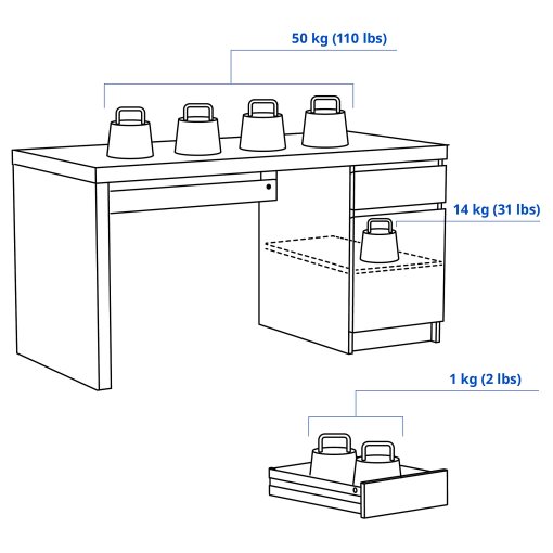 MALM, Γραφείο, 602.141.59