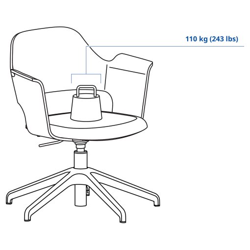 FJÄLLBERGET, καρέκλα συνεδρίου, 803.964.22