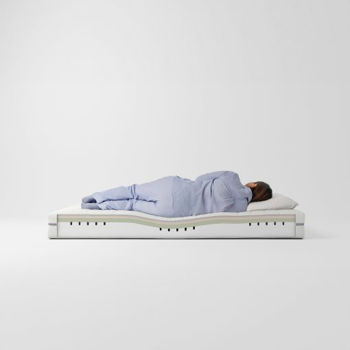 ÅKREHAMN, foam mattress firm, 140x200 cm, 104.816.40
