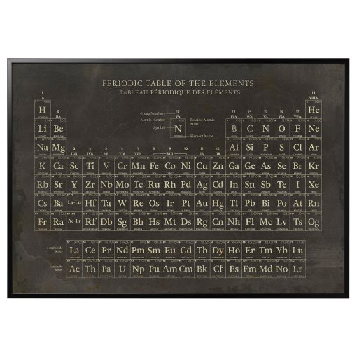 BJÖRKSTA, πίνακας/Περιοδικός πίνακας, 200x140 cm, 195.089.42