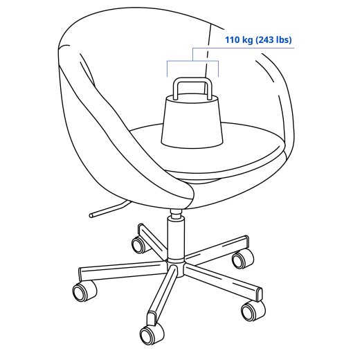SKRUVSTA, swivel chair, 302.800.04