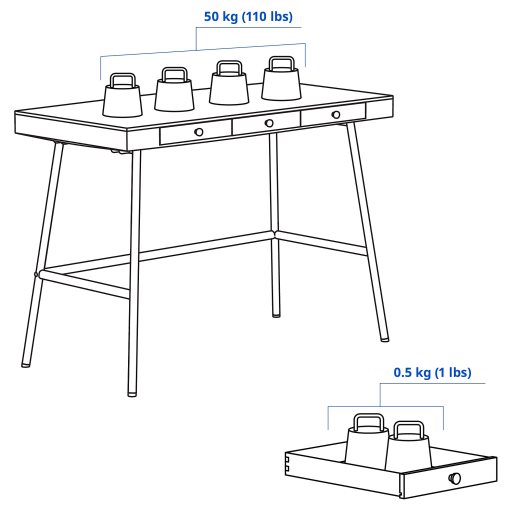 LILLÅSEN, desk, 902.782.77