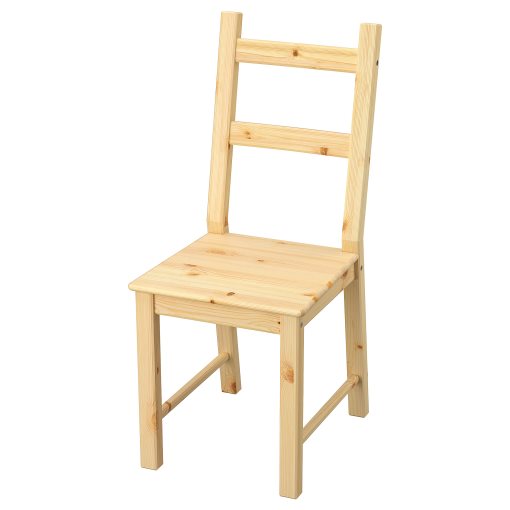 IVAR, chair, 902.639.02