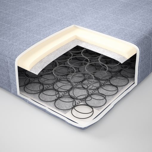 VADSÖ, sprung mattress extra firm, 90x200 cm, 604.535.88