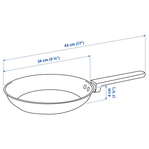 MIDDAGSMAT, frying pan non-stick coating, set of 2, 005.964.77