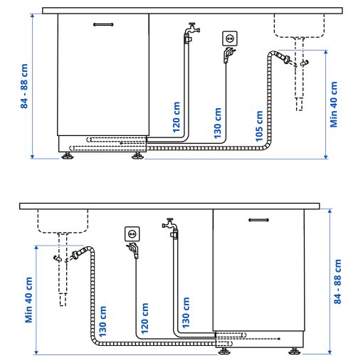 FROSLUNDA, integrated dishwasher/IKEA 500, 45 cm, 105.681.67