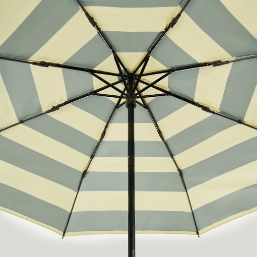 KNALLA, umbrella foldable, 105.887.78