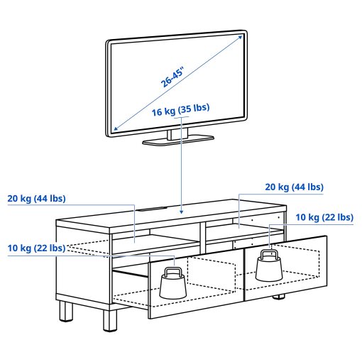 BESTÅ, TV bench with drawers soft closing, 120x42x48 cm, 194.358.56