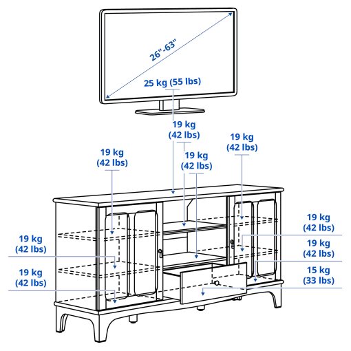 LOMMARP, έπιπλο TV, 159x45x81 cm, 304.370.00