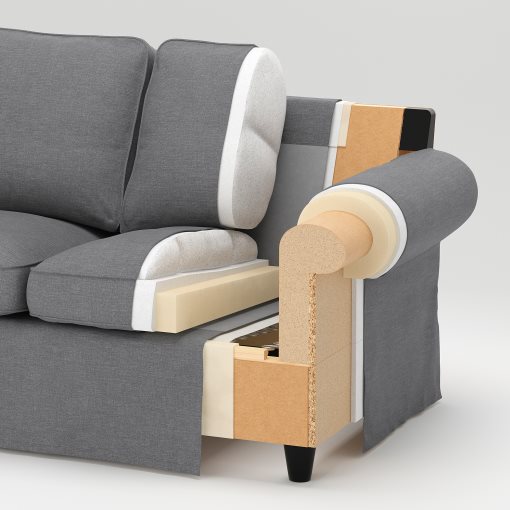 EKTORP, 2-seat sofa, 495.090.25