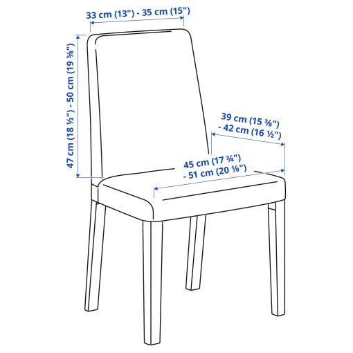 ÄSPHULT, κάλυμμα καρέκλας, 2 τεμ., 505.598.06