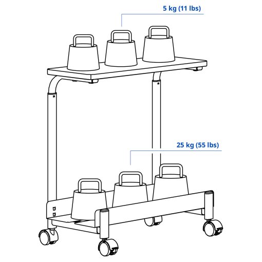LÅNESPELARE, computer cart with shelf, 50x27 cm, 706.130.63