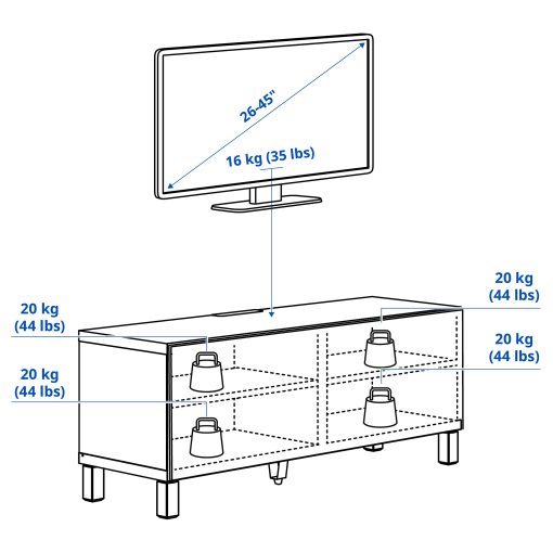 BESTÅ, έπιπλο TV με πόρτες, 120x42x48 cm, 994.194.52