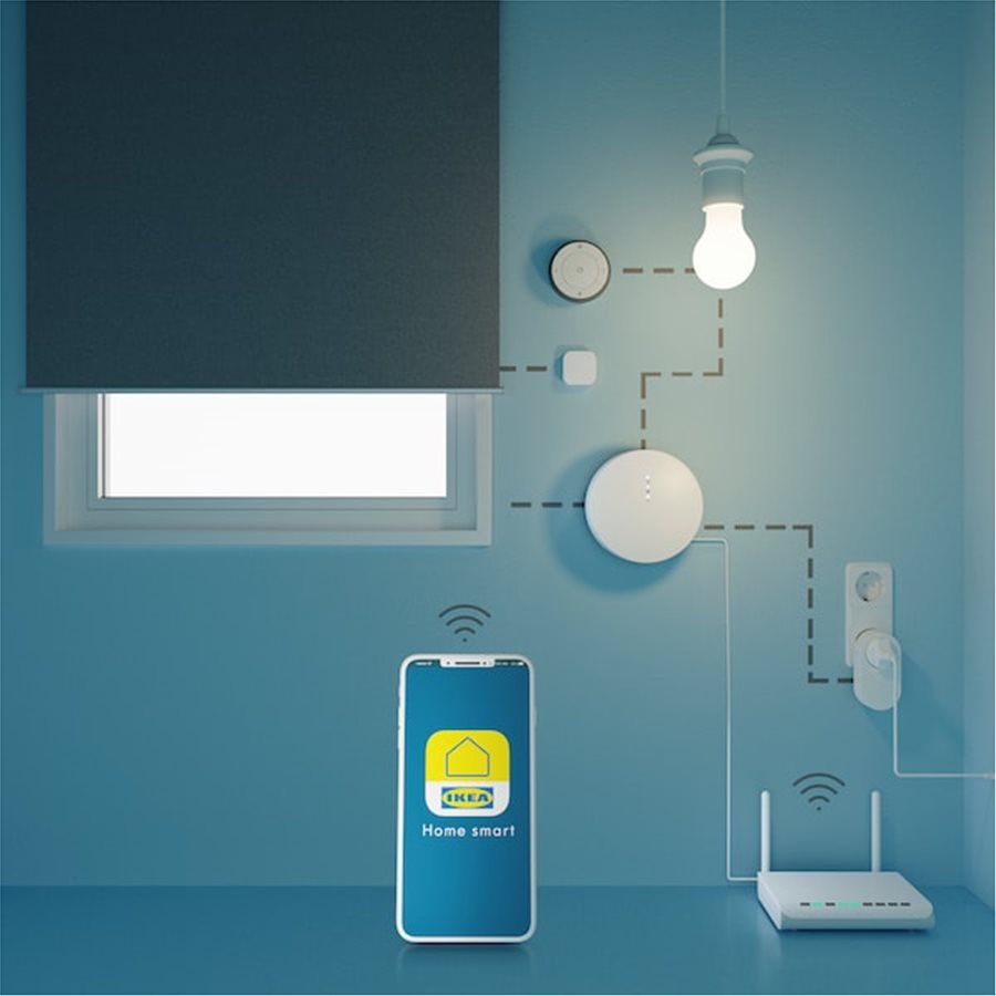 IKEA Smart Home support